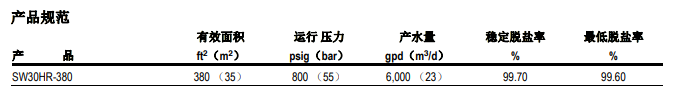 陶氏高脫鹽率海水淡化反滲透膜SW30HR-380