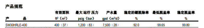陶氏海水淡化反滲透膜元件SW30HRLE-400