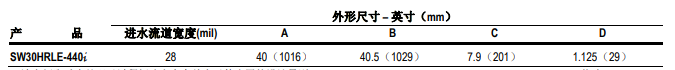 陶氏海水淡化反滲透膜元件SW30HRLE-440i