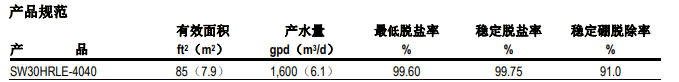 陶氏SW30HRLE-4040 海水淡化反滲透膜元件