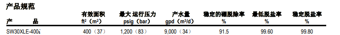 陶氏海水淡化反滲透膜元件SW30XLE-400i