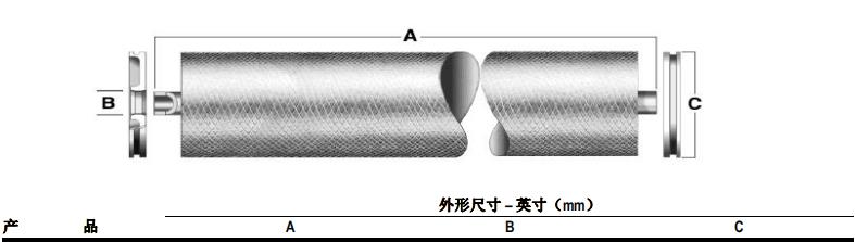 陶氏 RO-4040-FF  衛(wèi)生級(jí)反滲透膜元件