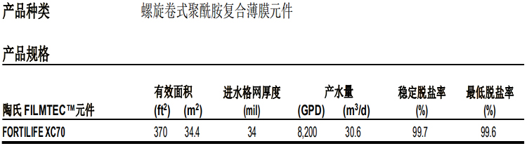 陶氏 FILMTEC? 富耐?XC70 反滲透膜元件