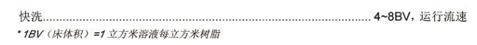 工業級強堿陰離子樹脂 工業級強堿陰離子樹脂