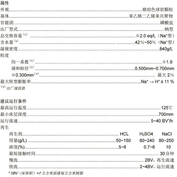 工業(yè)級強酸陽離子樹脂