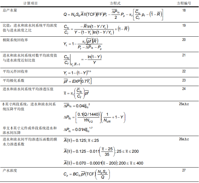 設(shè)計(jì)反滲透膜系統(tǒng)性能方法--系統(tǒng)整體逼近法 設(shè)計(jì)反滲透膜系統(tǒng)性能方法--系統(tǒng)整體逼近法